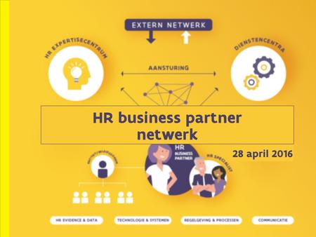 HR business partner netwerk 28 april 2016. Agenda HR BP netwerk 28/04 1. Welkom 2. Korte terug- en vooruitblik: 1. Ervaringen en leerpunten HR netwerkmodel.